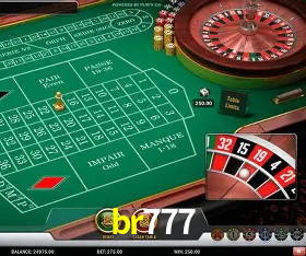 API Integration br777